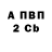 БУТИРАТ 99% Dasha Ogneva